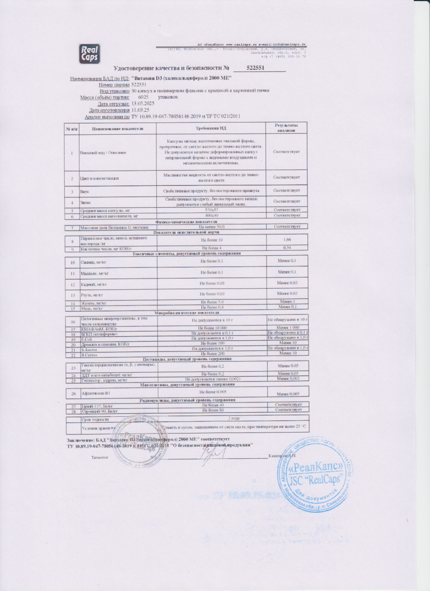 Паспорт №032025